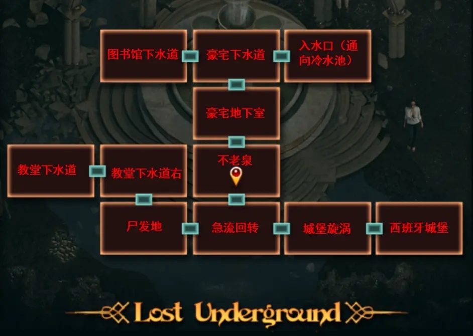 纳迪亚之宝 任务推进 实机截图 7