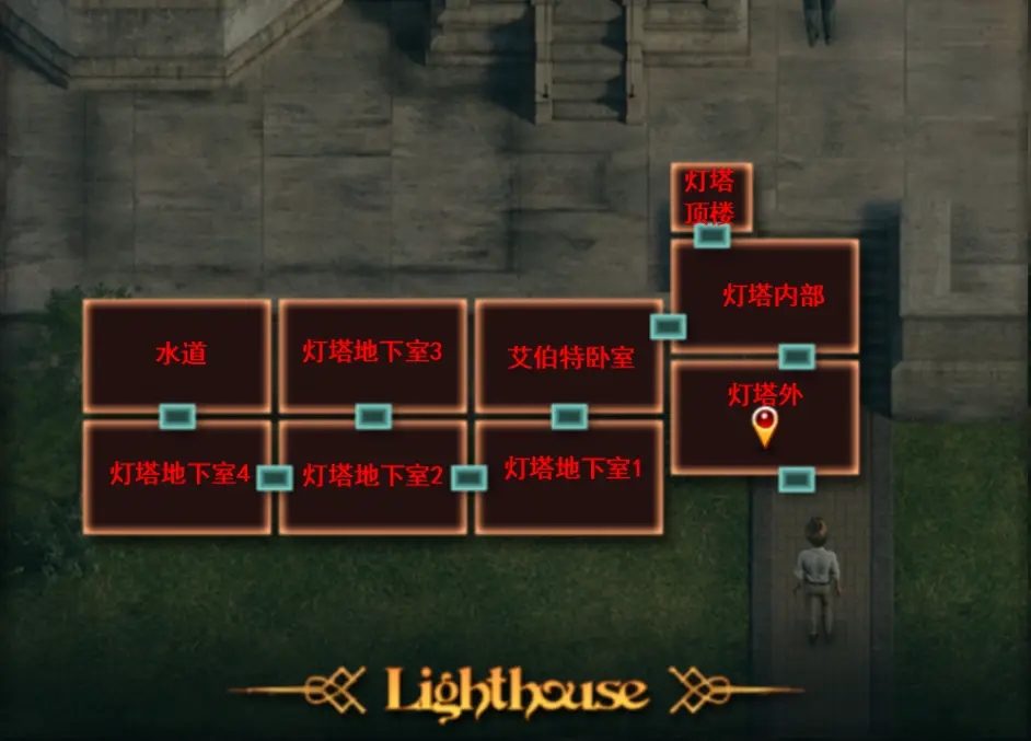 纳迪亚之宝 主线事件 演示图 7
